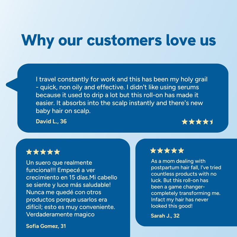 Hair Growth Roll-On Serum