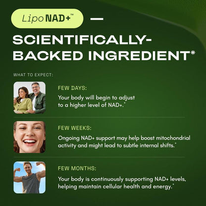 NAD+ Supplement for Skin Aging Support, Energy, and Focus