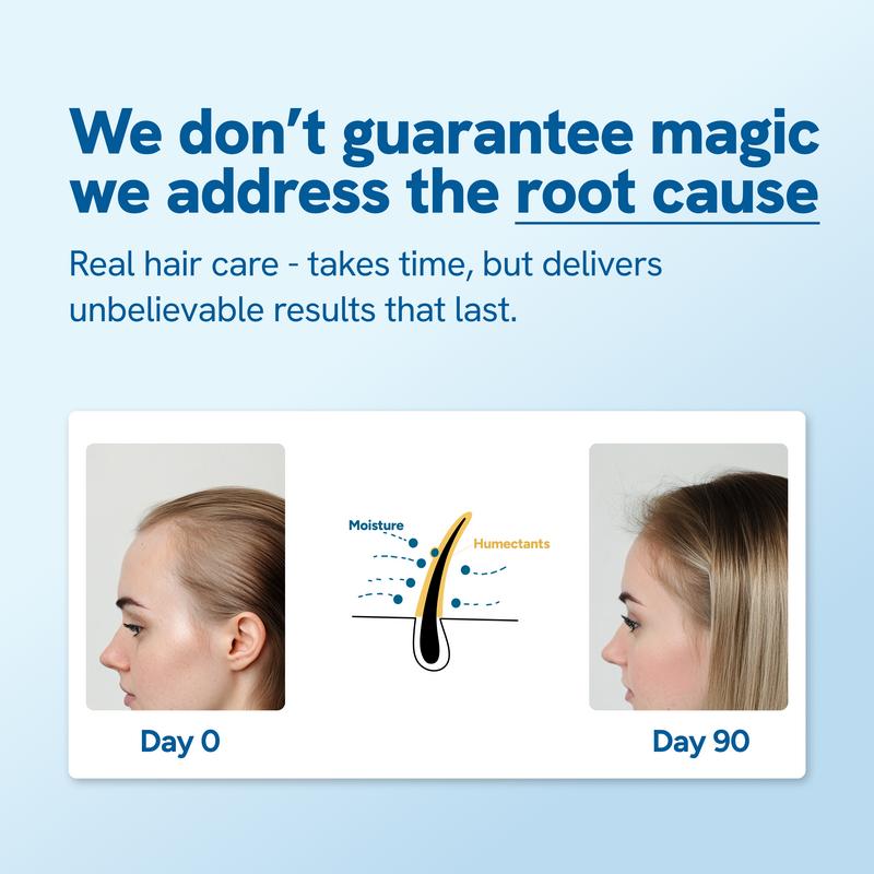 Hair Growth Roll-On Serum