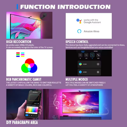 Retroiluminación LED del televisor