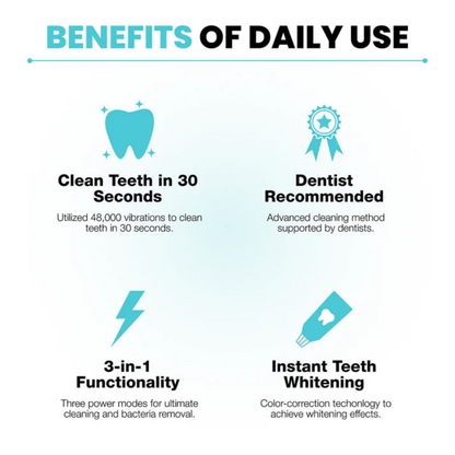 360° Whitening Toothbrush