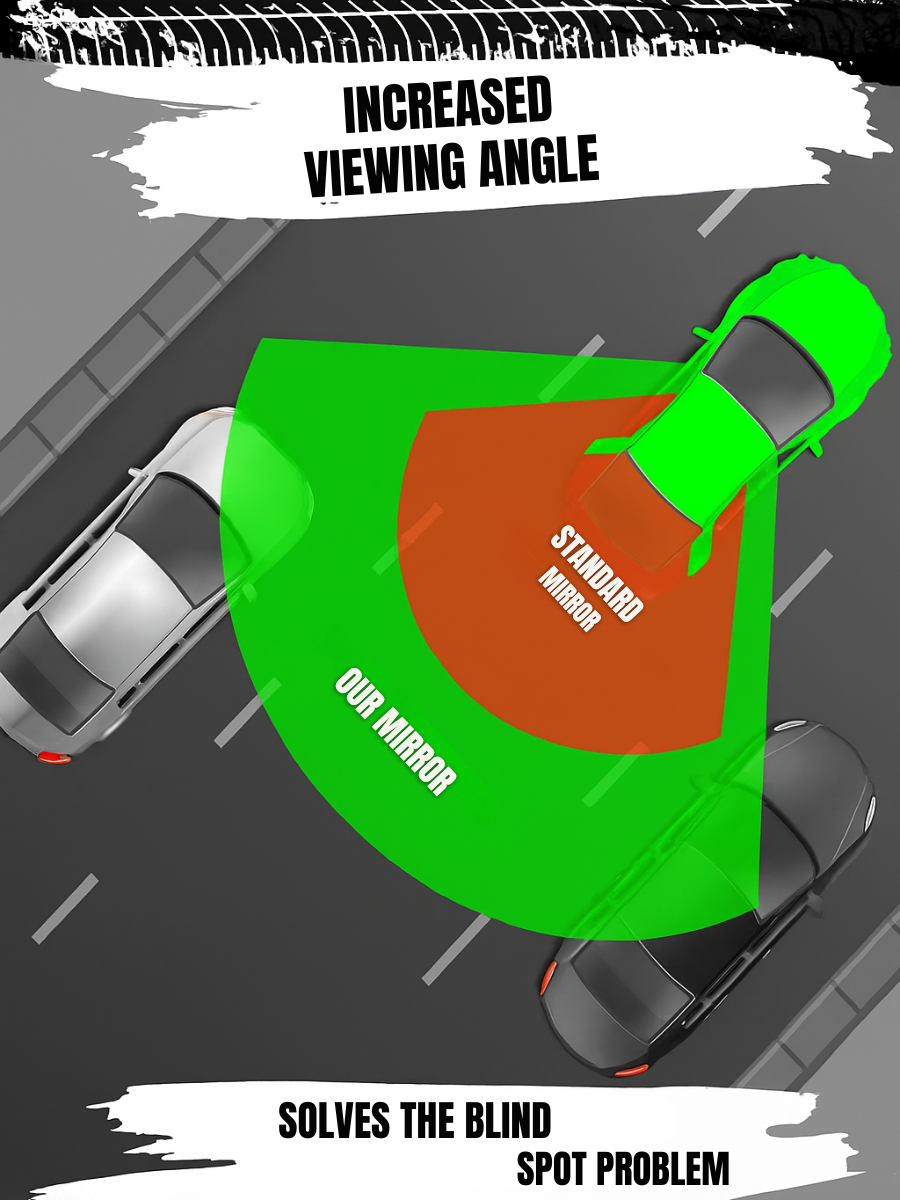 Panoramic Interior Mirror