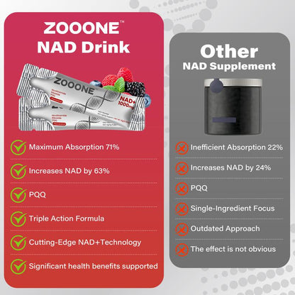 NAD+ Berry Flavor Drink Mix